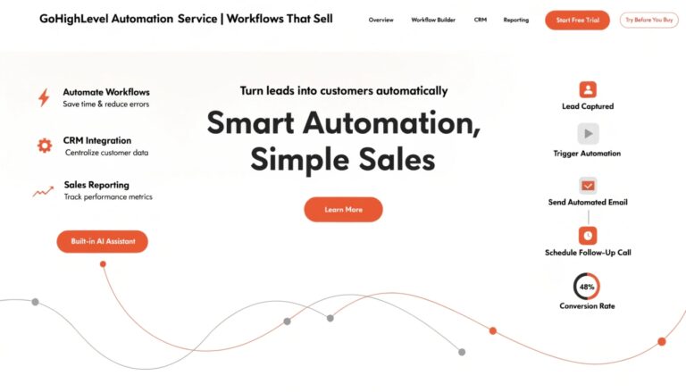 GoHighLevel Automation Service | Workflows That Sell