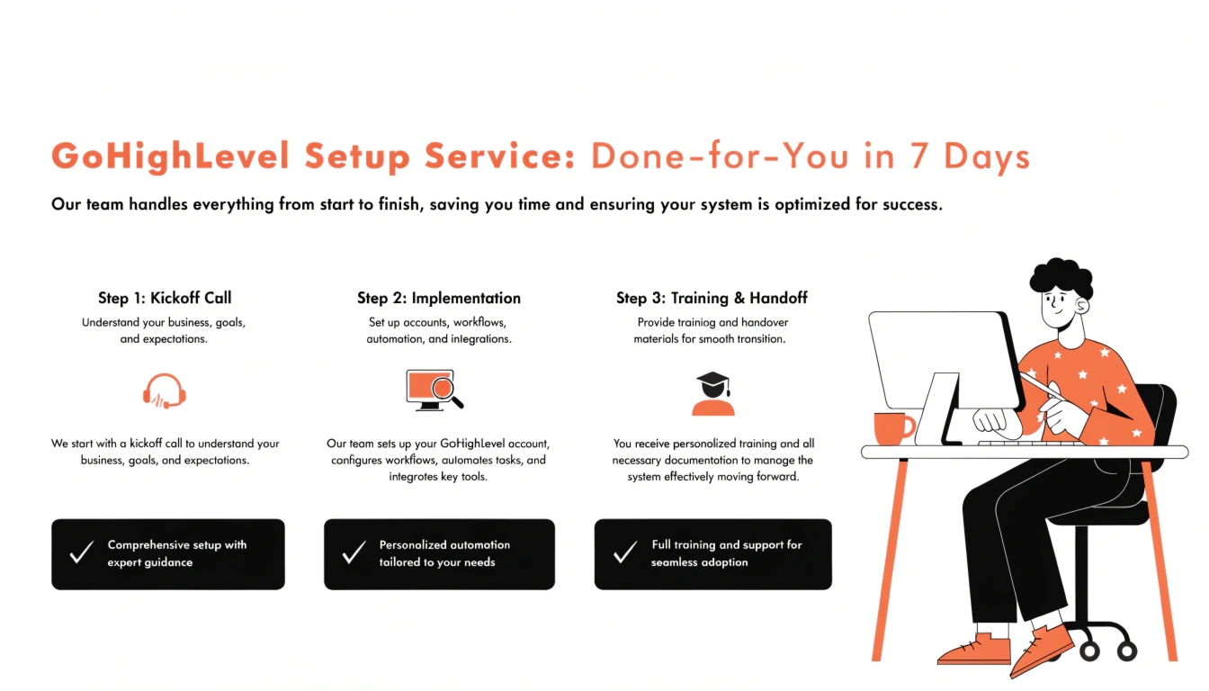 GoHighLevel Setup Service: Done-for-You in 7 Days