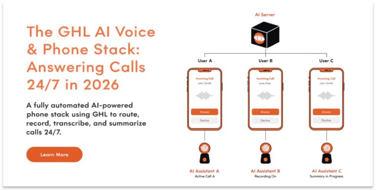 The GHL AI Voice & Phone Stack: Answering Calls 24/7 in 2026