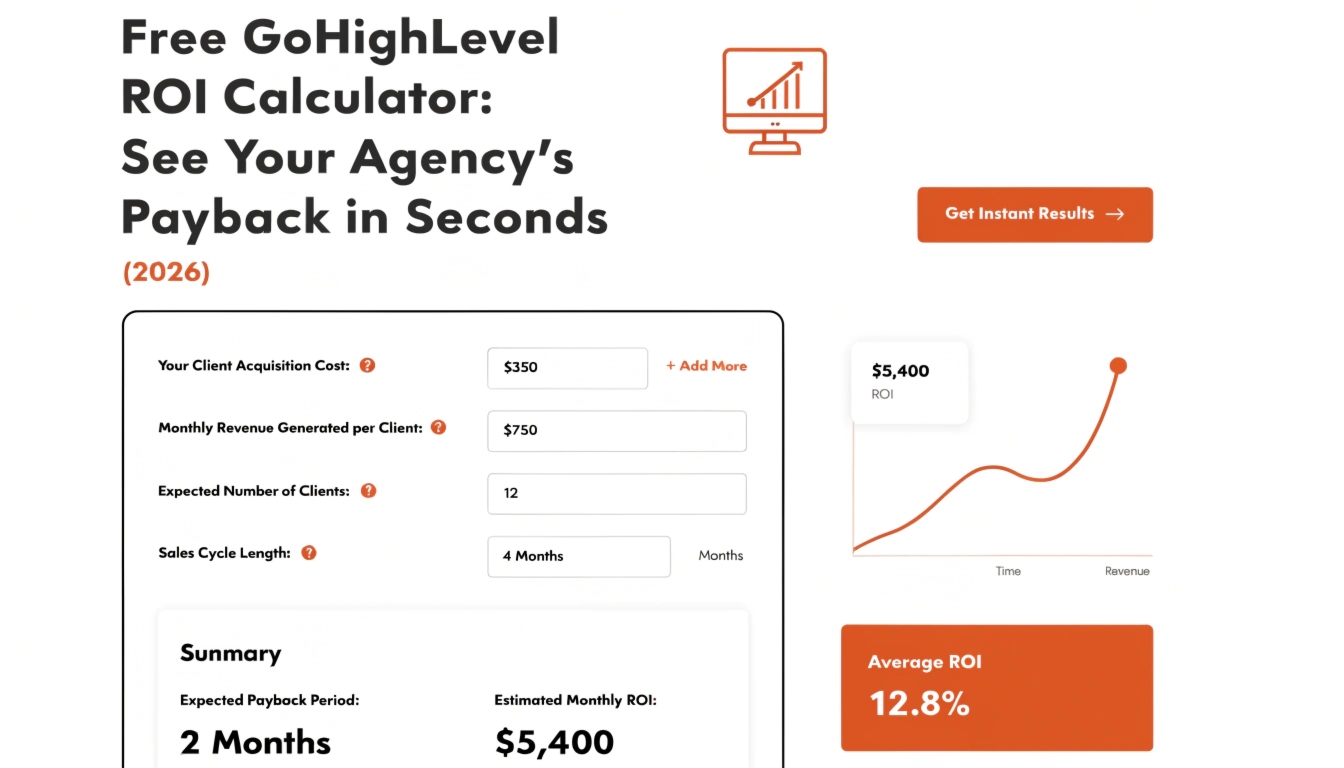 Free GoHighLevel ROI Calculator: See Your Agency’s Payback in Seconds (2026)