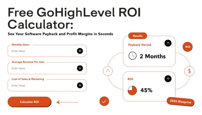 Free GoHighLevel ROI Calculator: See Your Software Payback and Profit Margins in Seconds (2026 Blueprint)