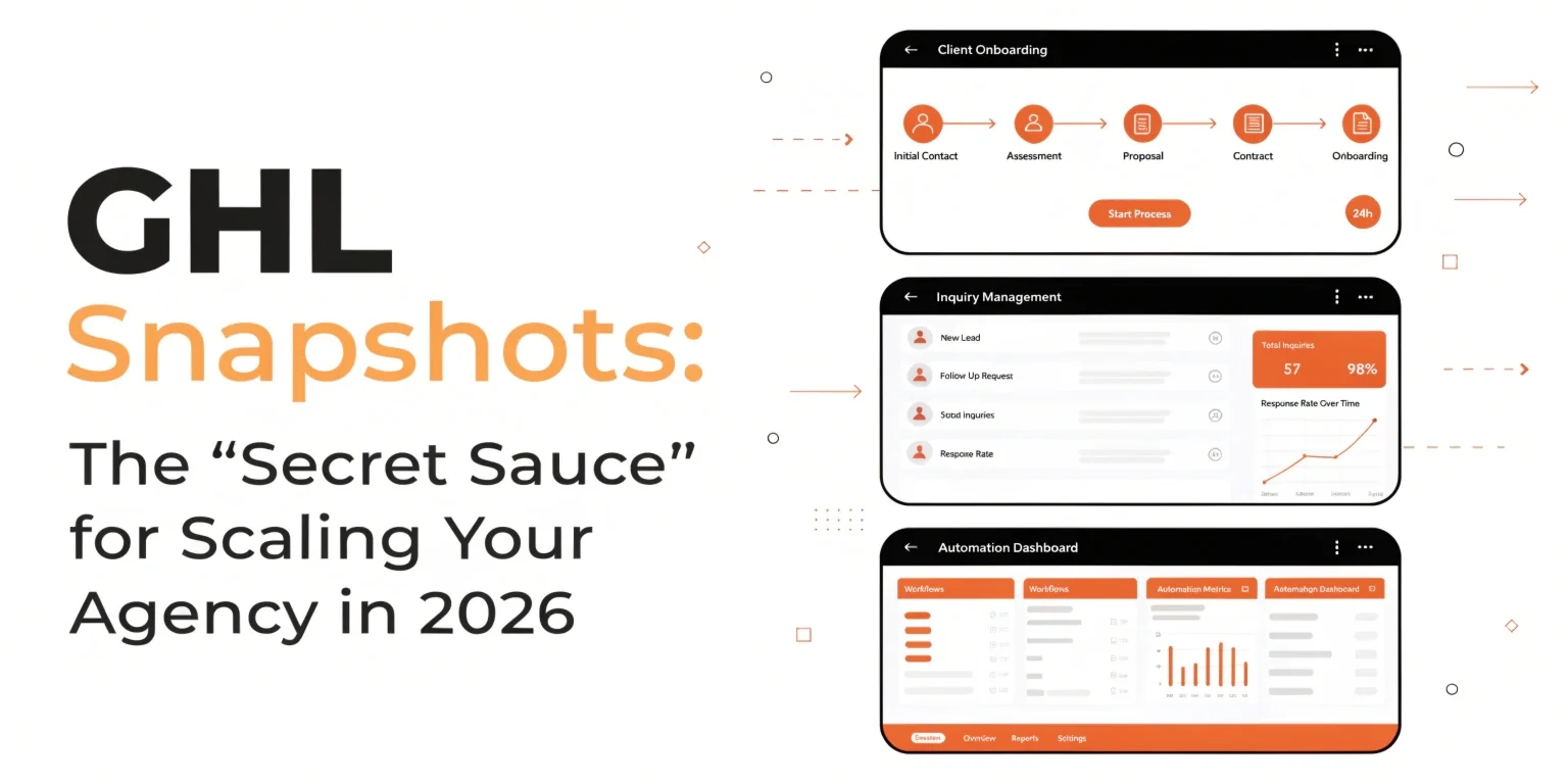 GHL Snapshots: The "Secret Sauce" for Scaling Your Agency in 2026
