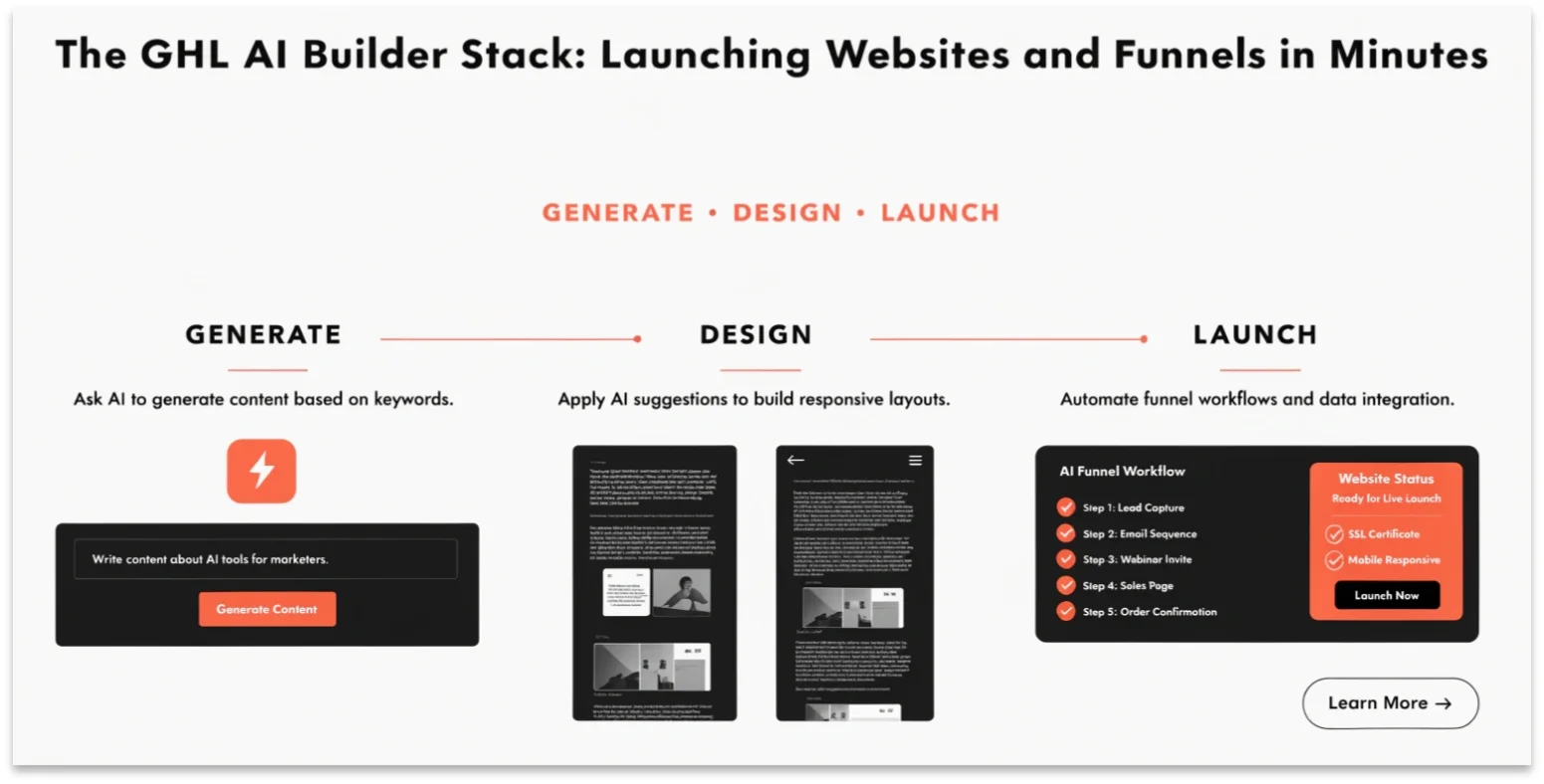 The GHL AI Builder Stack: Launching Websites and Funnels in Minutes